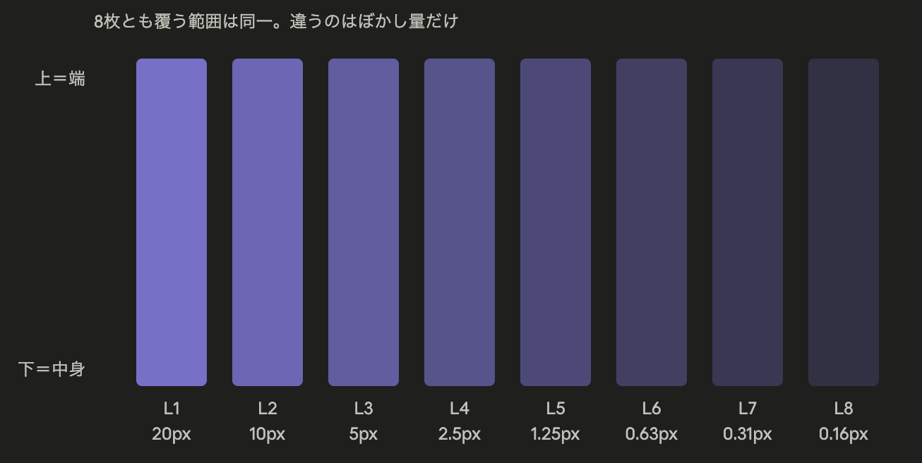 スクリーンショット 2026-06-02 19.44.24.png