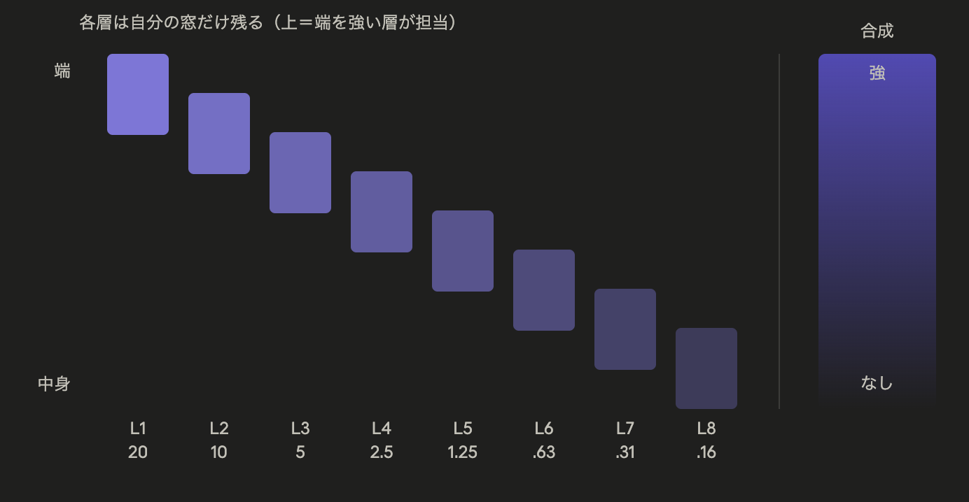 スクリーンショット 2026-06-02 19.44.30.png